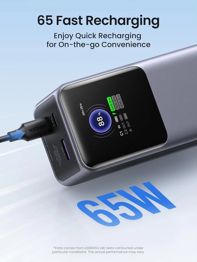 UGREEN 35525B Pin dự phòng Sạc nhanh Nexode 25000mAh 200W , USB C chính hãng